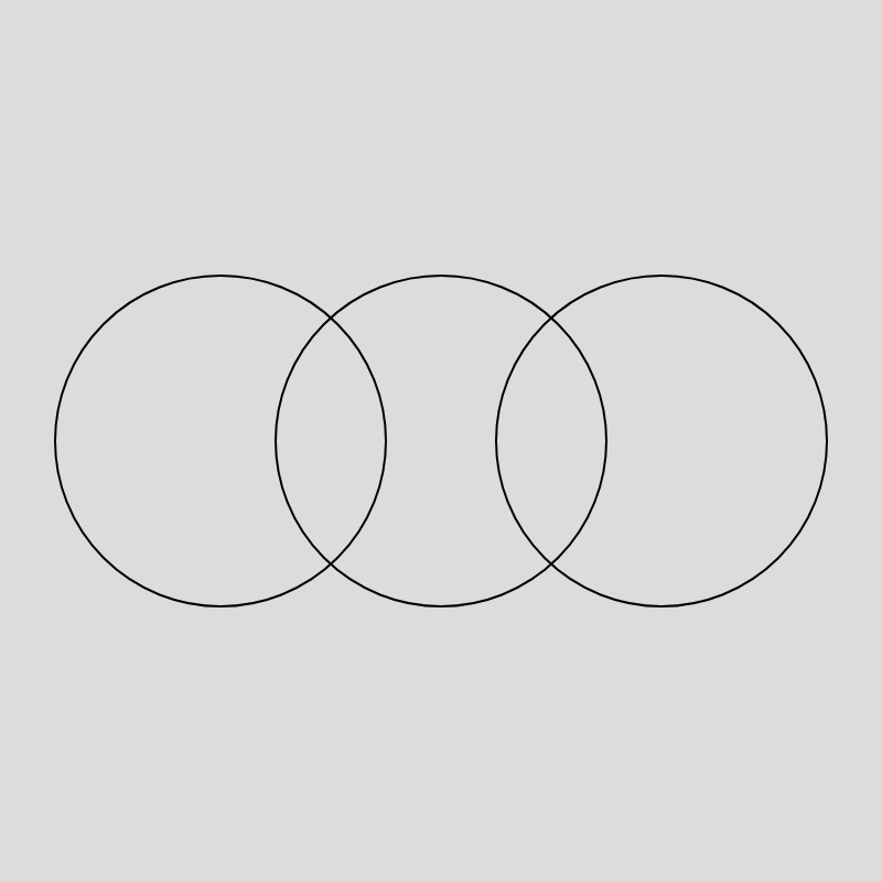 three overlapping circles